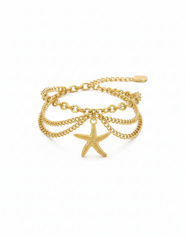 image-generations_ULQ98ShPsi0ES1lPUCGC_DrOCZPsxSpU81TDW04SbWVgVCxl1_cd49e1f1-b3c6-4c2a-9ff7-c7b94e1db793_original Bracelet de Cheville à Trois Couches