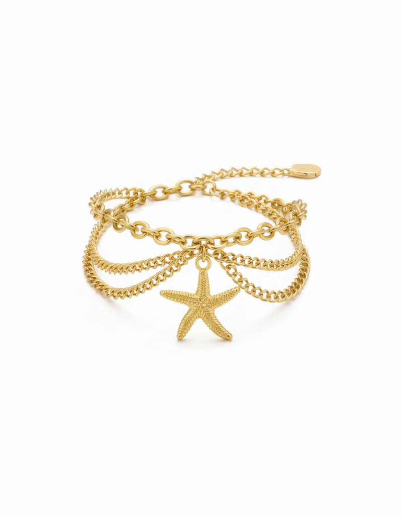 image-generations_ULQ98ShPsi0ES1lPUCGC_DrOCZPsxSpU81TDW04SbWVgVCxl1_cd49e1f1-b3c6-4c2a-9ff7-c7b94e1db793_original Bracelet de Cheville à Trois Couches